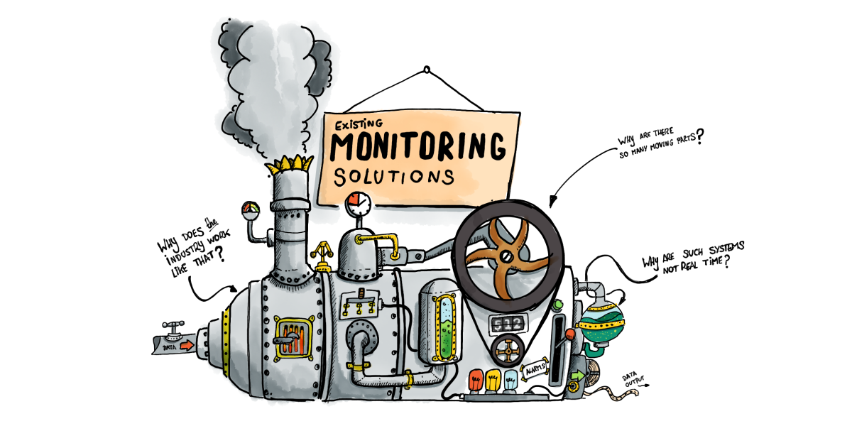 &ldquo;Trouble with existing monitoring solutions: Why so many moving parts?