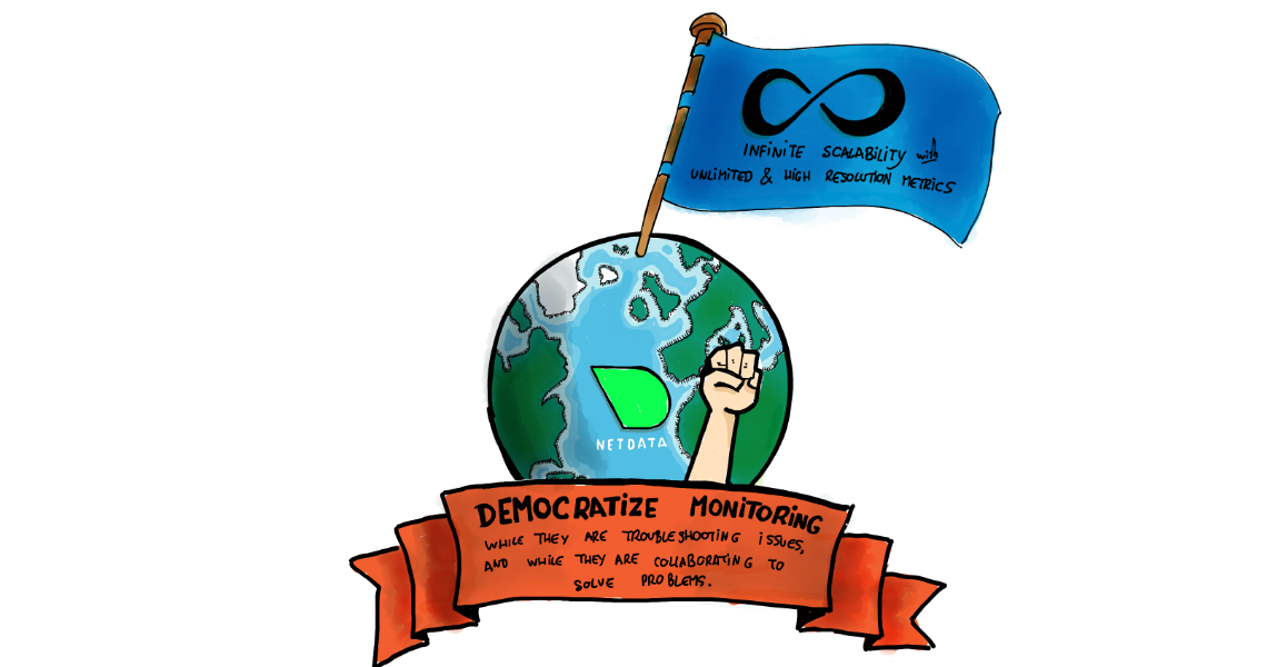 &ldquo;Netdata is our gift to the world to democratize monitoring&rdquo;